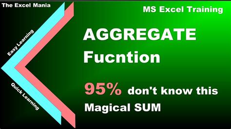 Magical aggregation limit consequence